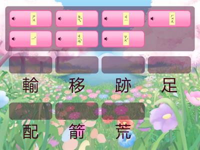 四下康軒版國語第七課：未來的模樣（複習生字1）