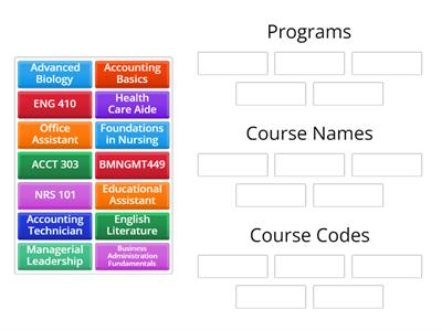 Group Sort: Adult Education