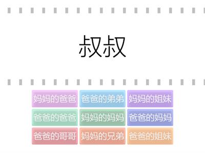 Easy steps to Chinese 3.1