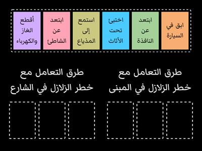 طرق التعامل مع خطر الزلازل