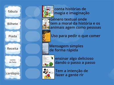 associação dos gêneros textuais 