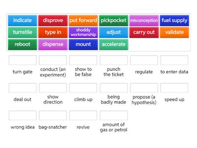 Technology - New Password B2
