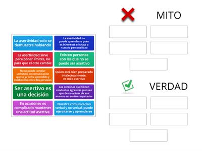 ASERTIVIDAD - MITOS Y VERDADES