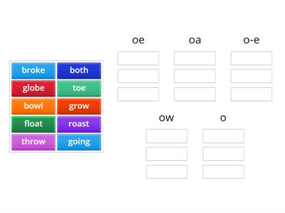 U2W1 Word Sort