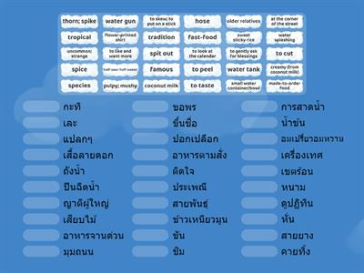 Review Vocabulary Chapter 16-18