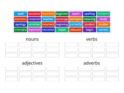 Unit 12 school word formation