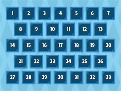 Open and Closed Syllables -Long a, e, i, o and u