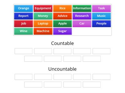 Countable or uncountable