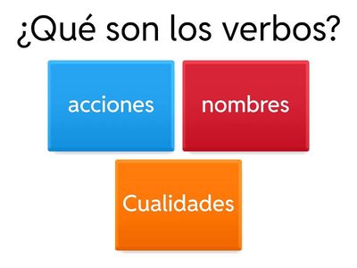 El tiempo de los verbos