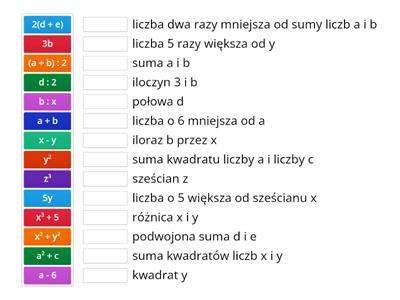 Odczytywanie wyrażeń algebraicznych