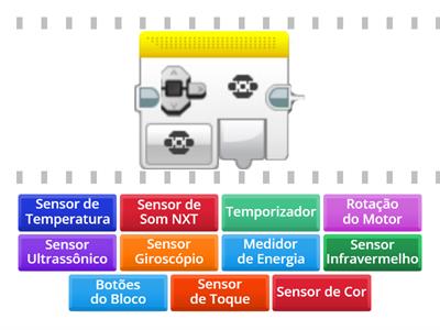 Blocos Amarelos (Aba dos Sensores)