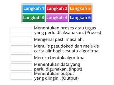 Langkah-langkah menghasilkan pseudokod dan carta alir bagi sesuatu algoritma.