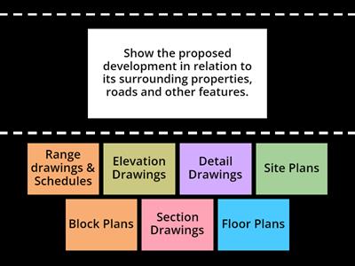 Construction Drawings