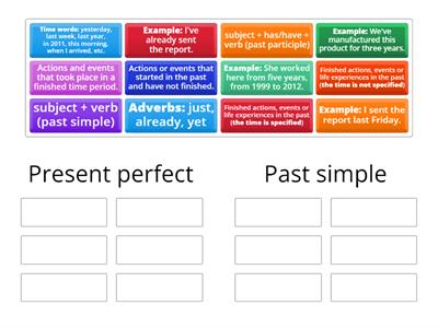 B1: Present perfect vs Past simple