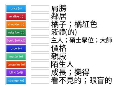安琪英文要變好了1