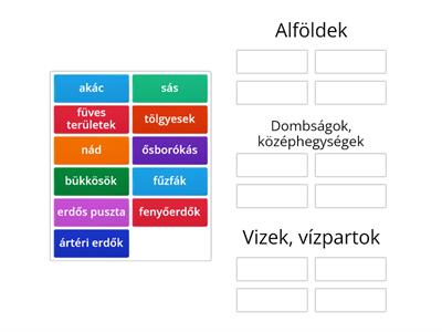 Magyarország természeti értékei - növényvilág