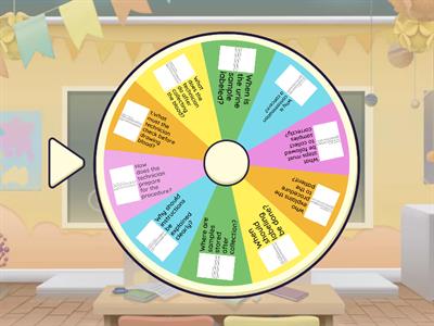 Emergency situations in the laboratory