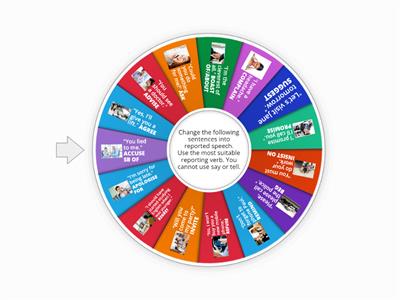 C1. REPORTING VERBS. READY FOR ADVANCED. UNIT 7