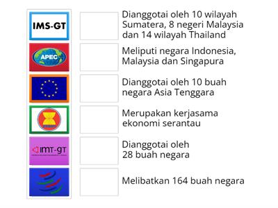 KERJASAMA EKONOMI ANTARABANGSA