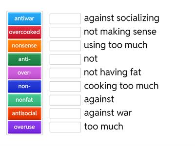 Prefixes non-, over-, and anti-
