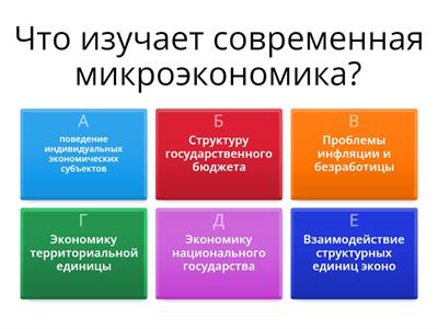  Тема 1.3. Современная микроэкономика: предмет и методология