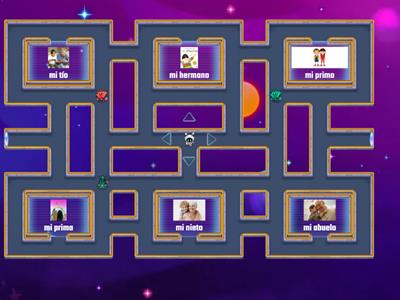 Mi Familia Laberinto