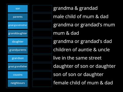 Rooftops 6 Unit 3 Vocabulary match the description