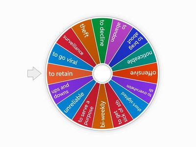 Vocab revision "Social media"