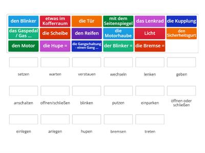 Kap. 6  A14b Alles rund ums Auto