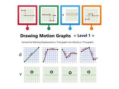 Speed and Acceleration Graph Practice