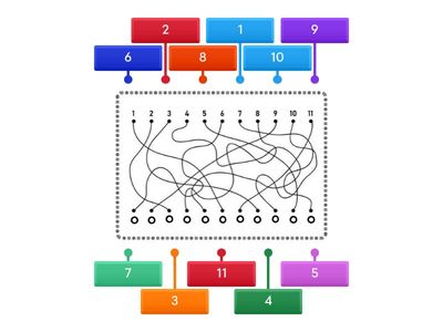 專注力練習-視覺追蹤