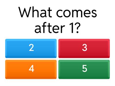 Kindergarten Math: What Number Comes Next?