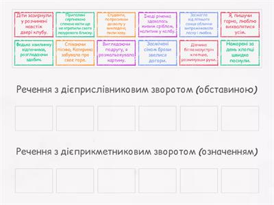 Дієприслівниковий і дієприкметниковий звороти