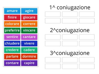 [A1] Le tre coniugazioni