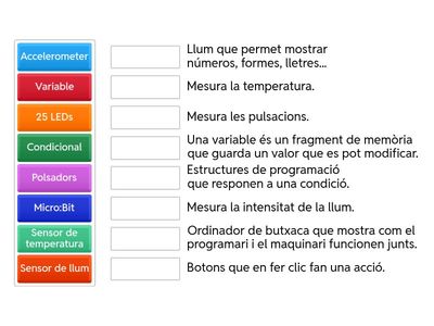 Definicions Micro:Bit