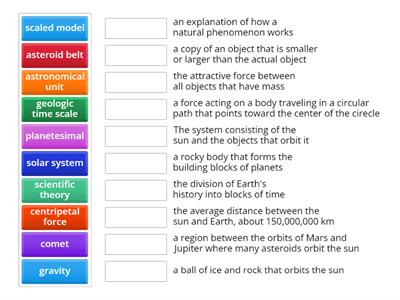 Solar system SW