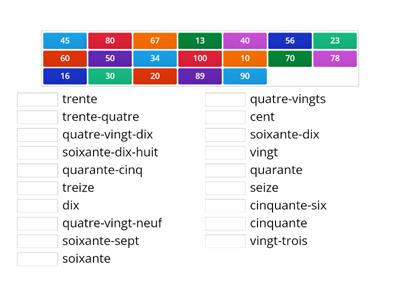 Numbers 10-100 in French