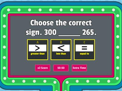 Comparing of Numbers