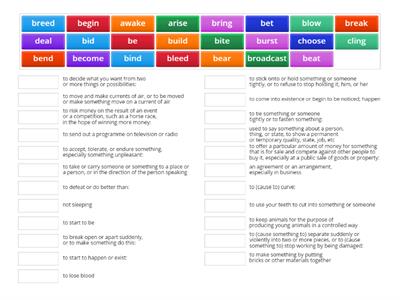 Ir verbs MEANINGarise, awake, be, bear, beat, become begin bend bet blow choose bid bind bite bleed  break  breed bring 