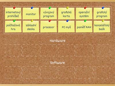 Hardware vs. Software