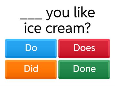 Present Simple: questions - English Senses