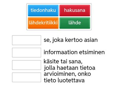 Tiedon etsiminen. Sanoja.