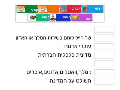 החברה הפיאודלית ימי הביניים מאות 15-16 