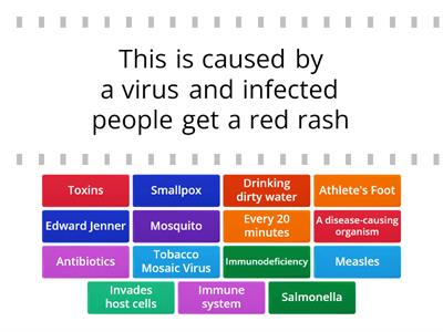 Pathogens - Infection and Response