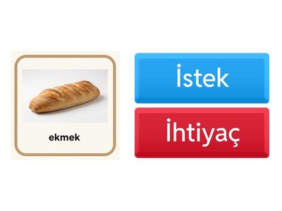 İstek Mi? İhtiyaç Mı?