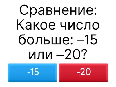 Действия с отрицательными числами