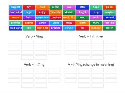 Verb Patterns (ing/inf)