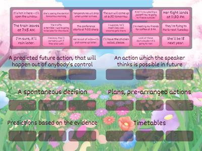 Ways of expressing future