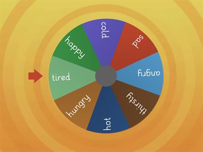 AS1 U4 Emotions Wheel Warm-up