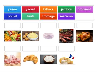 Les aliments 